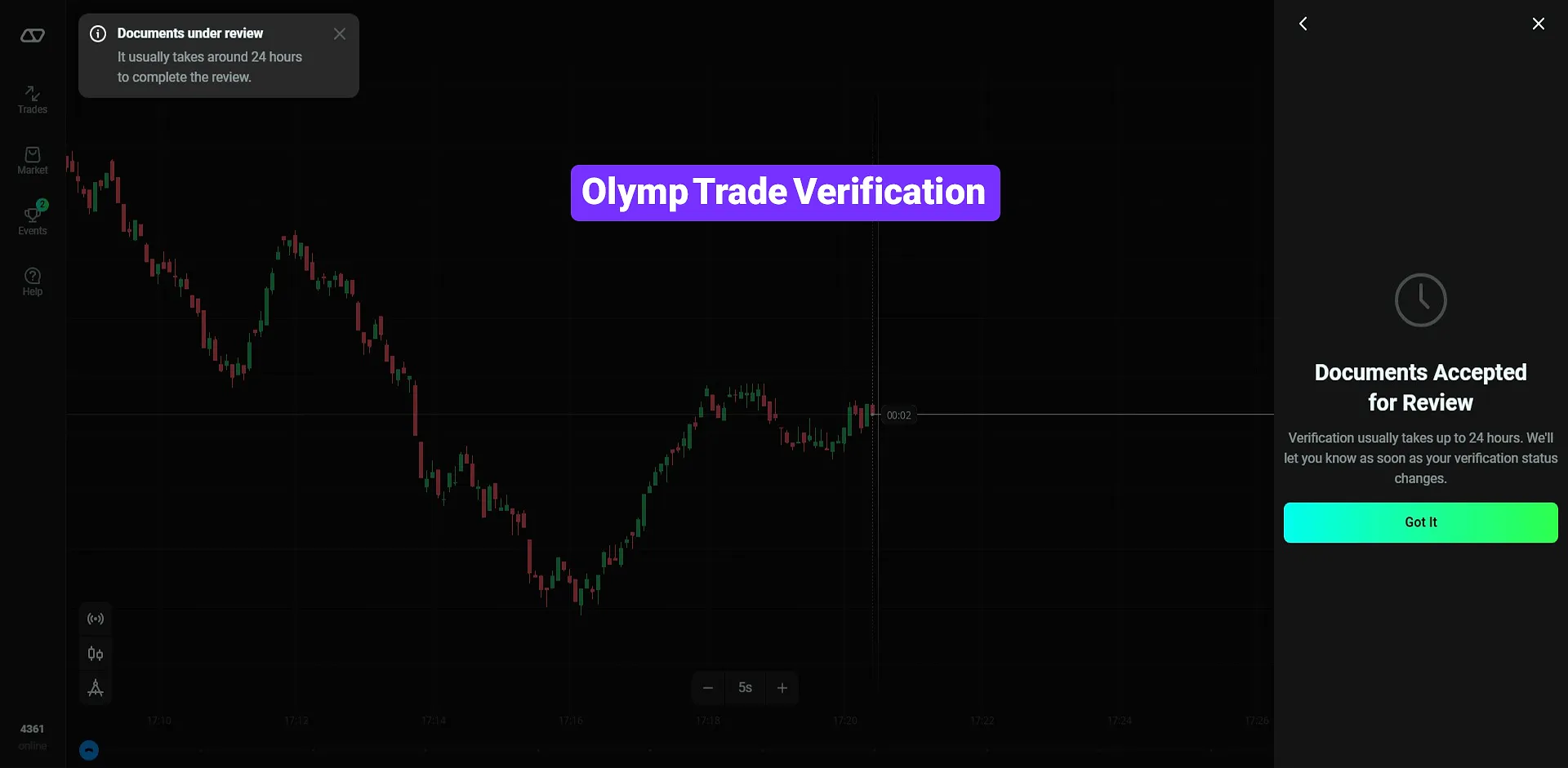 Olymp Trade Verification