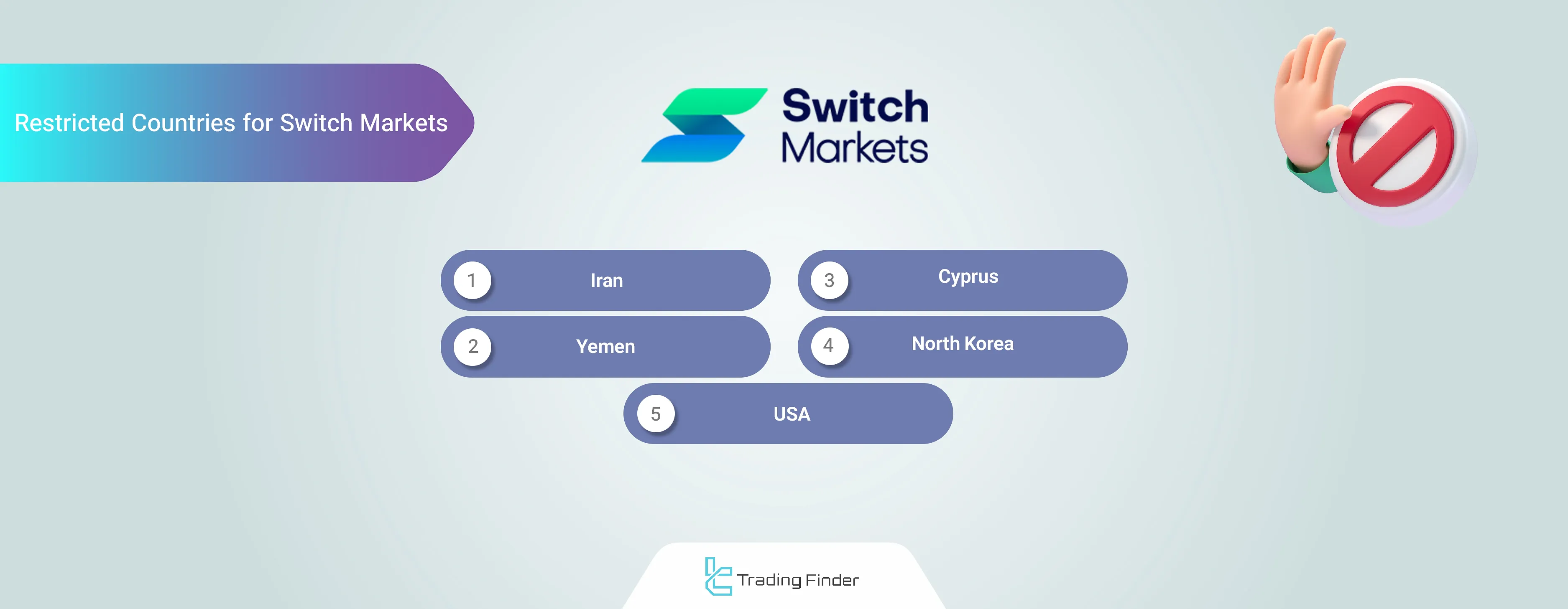 Switch Markets broker restricted countries