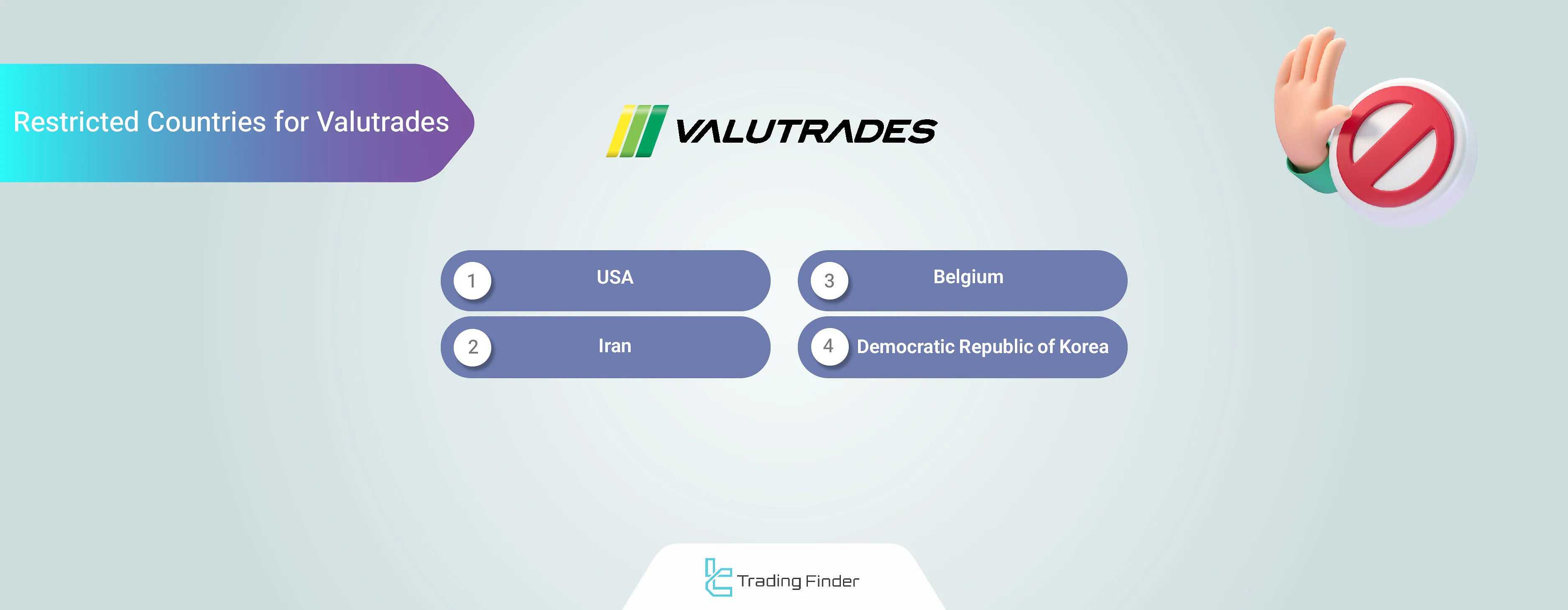 Valutrades’ restricted countries