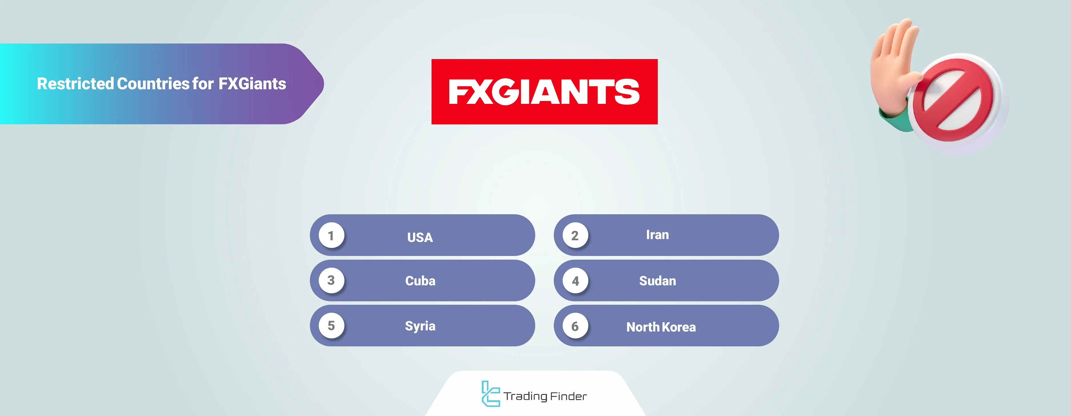 Restricted Countries for FXGiants