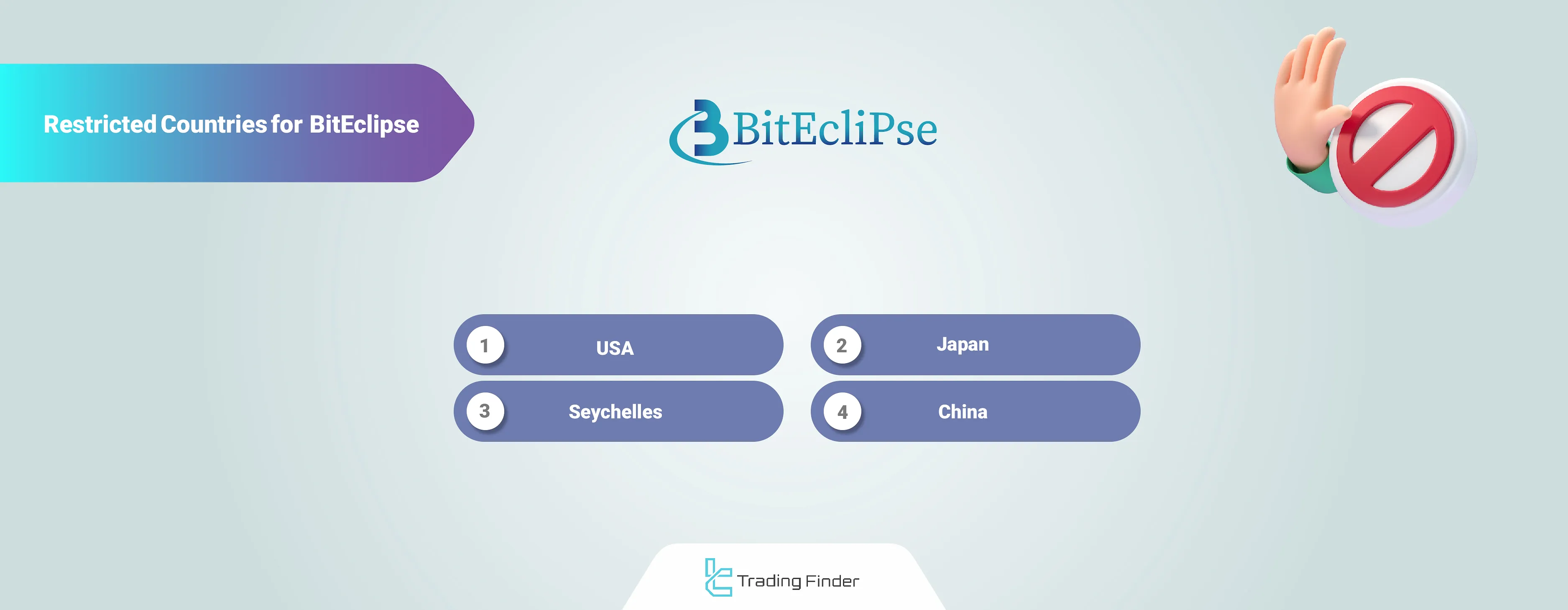 Restricted Countries for BitEclipse