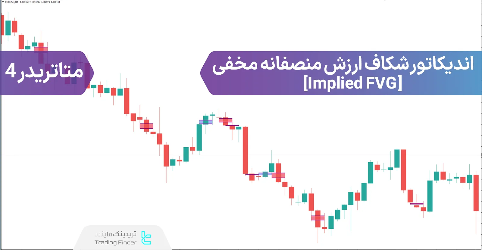 دانلود اندیکاتور شکاف ارزش منصفانه مخفی (Implied FVG) در متاتریدر 4 - رایگان