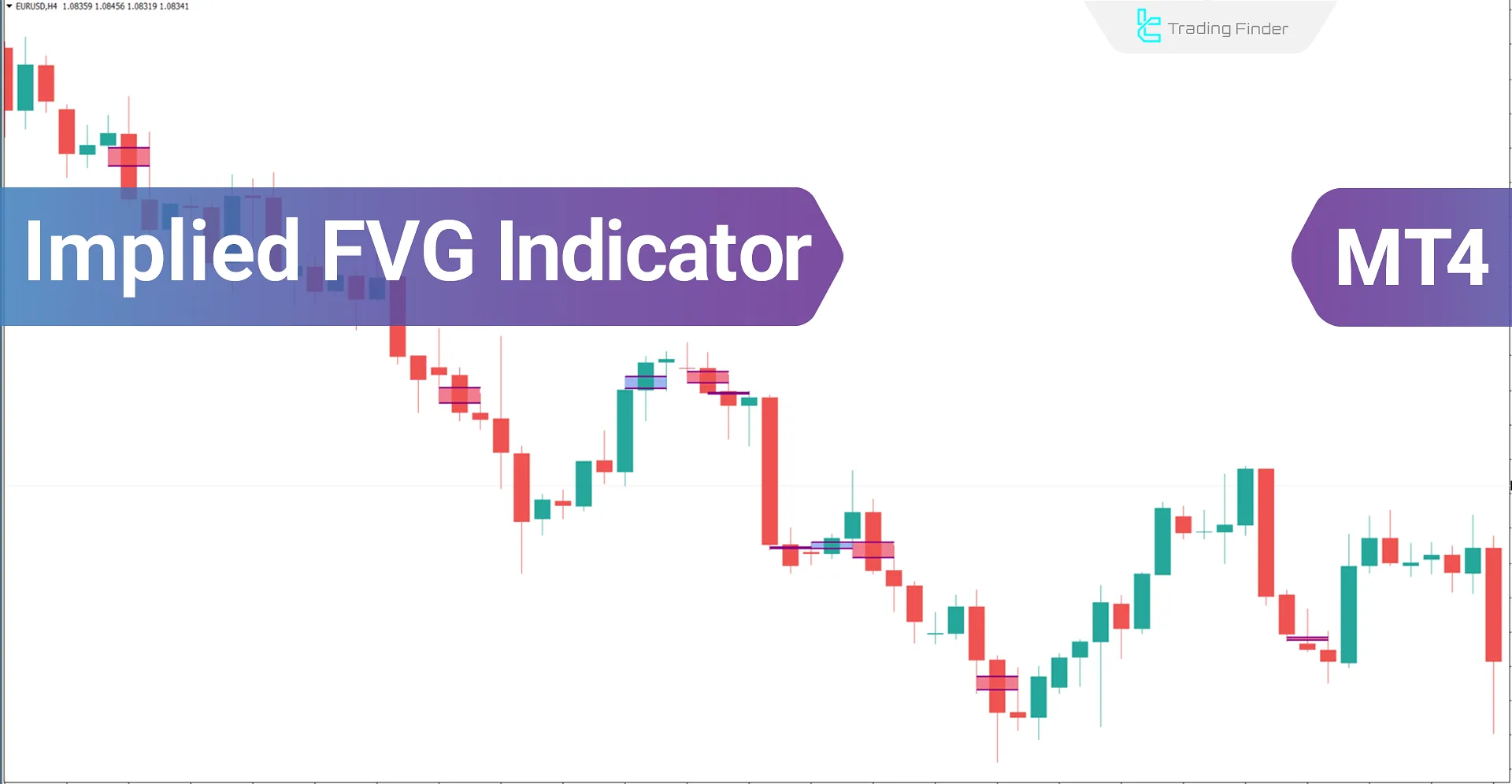 Implied Fair Value Gap Indicator MT4 Download - Free - [Trading Finder]