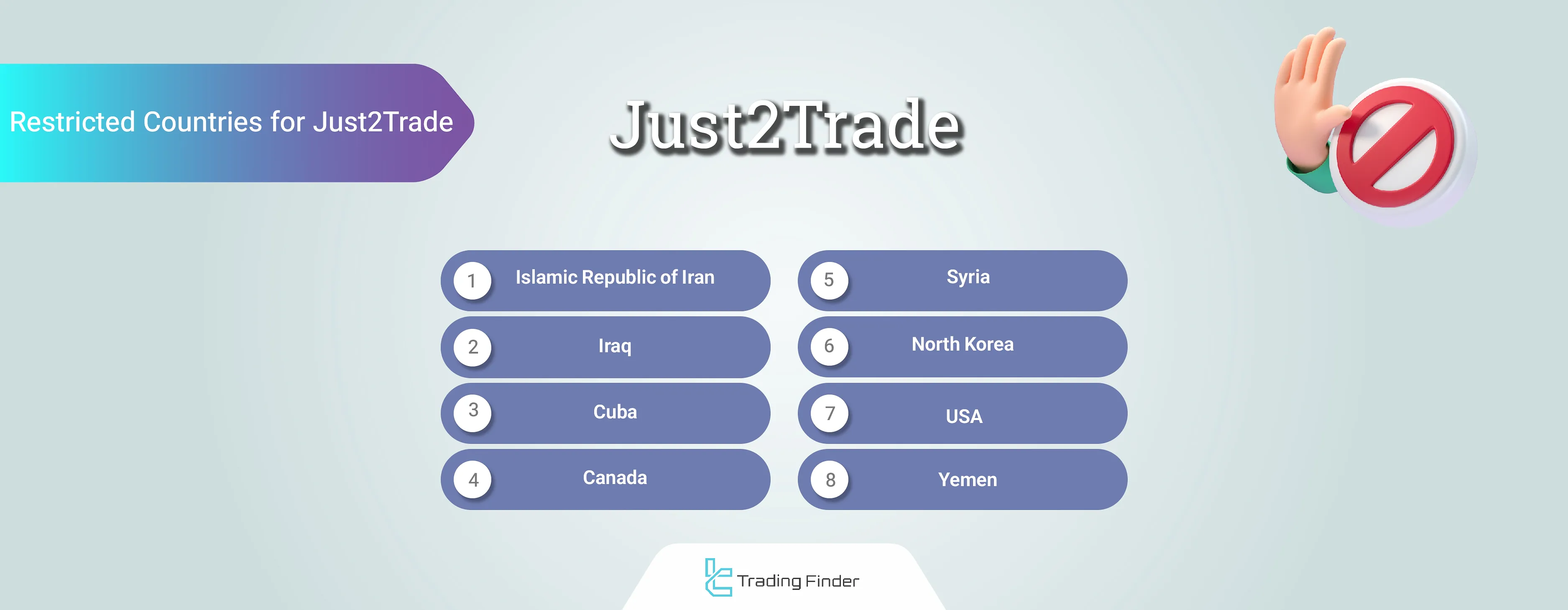 Just2Trade restricted countries