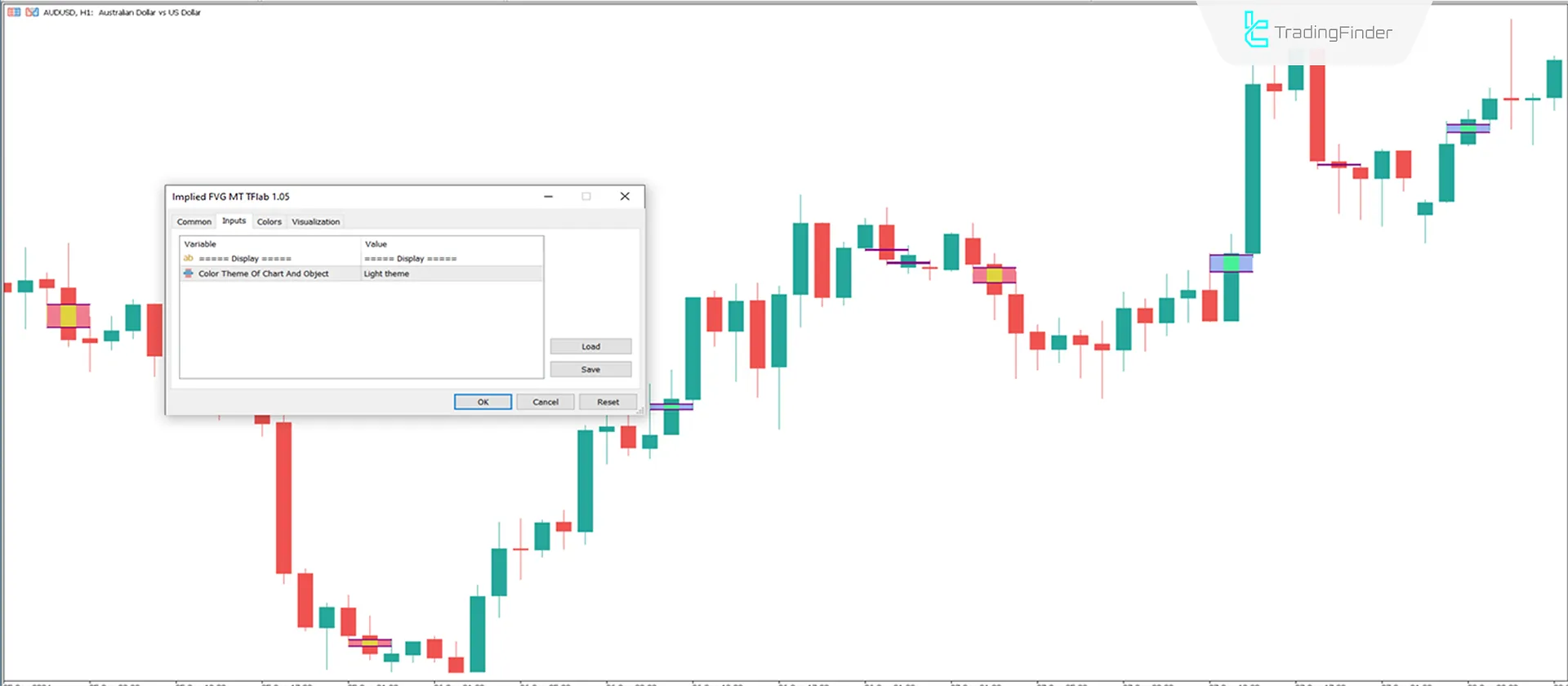 Implied FVG Indicator for MT5 Download - Free - [Trading Finder] 3