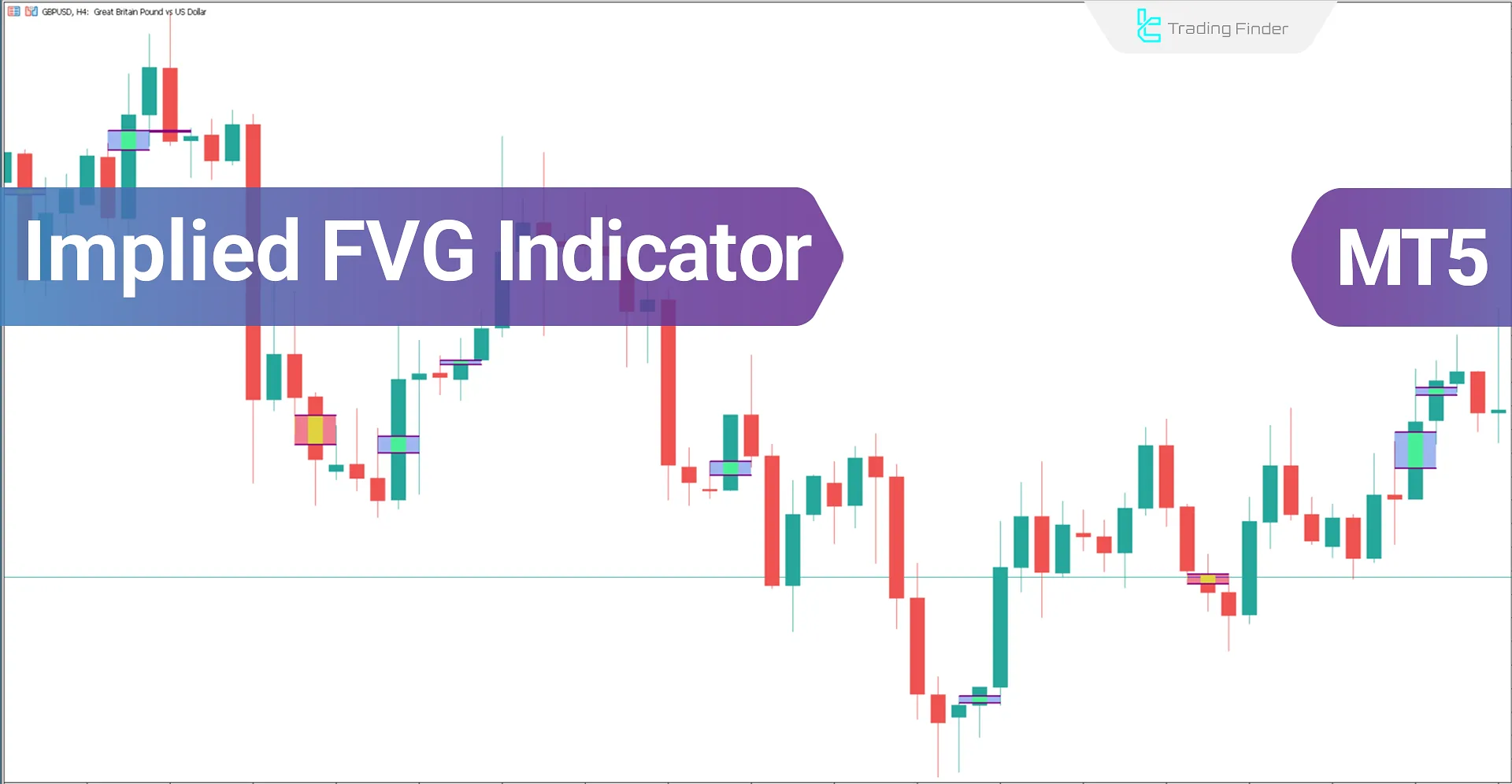 Implied FVG Indicator for MT5 Download - Free - [Trading Finder]