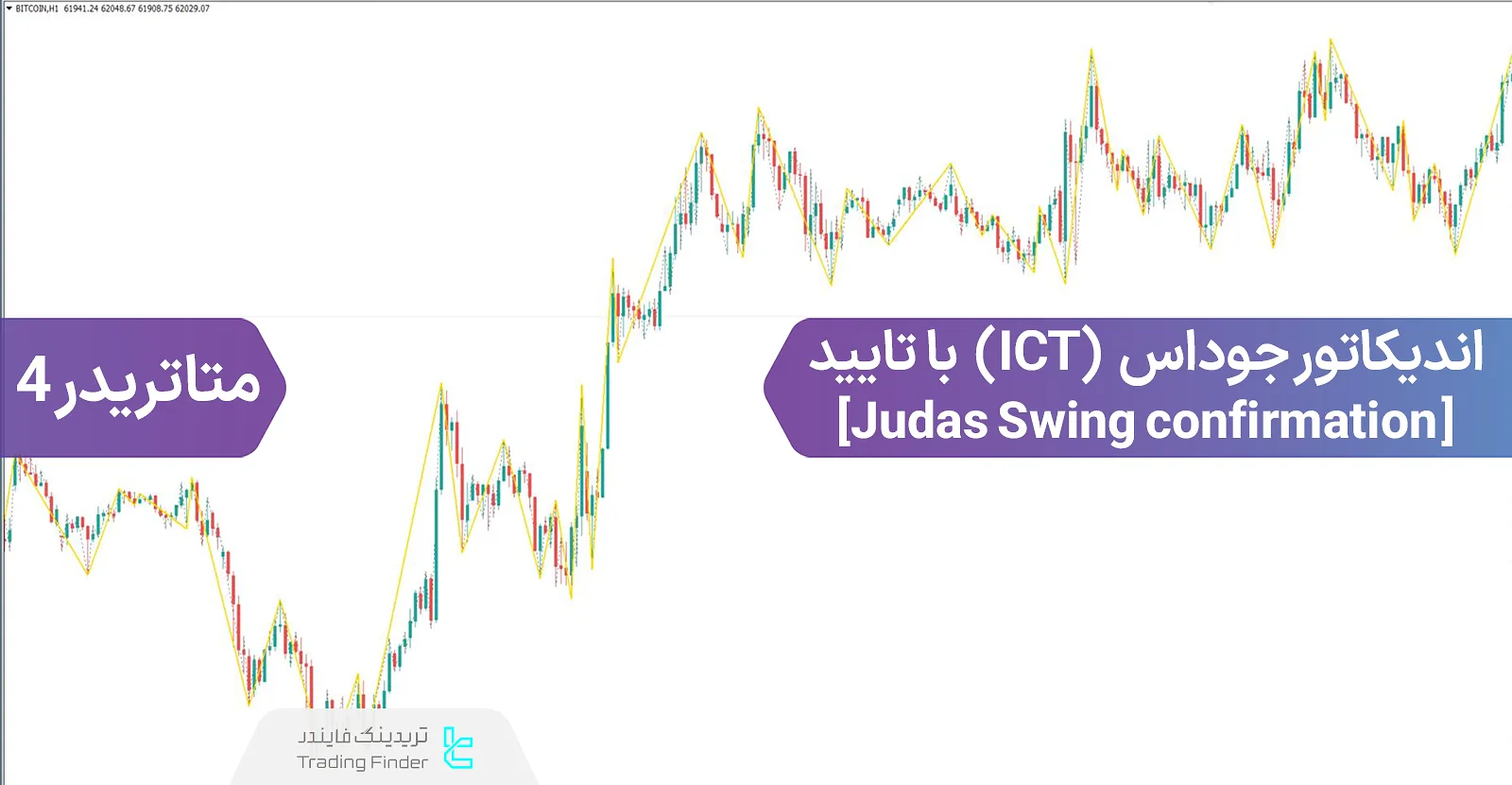 دانلود اندیکاتور جوداس ICT با تایید (Judas ICT confirmation) در متاتریدر 4 - رایگان