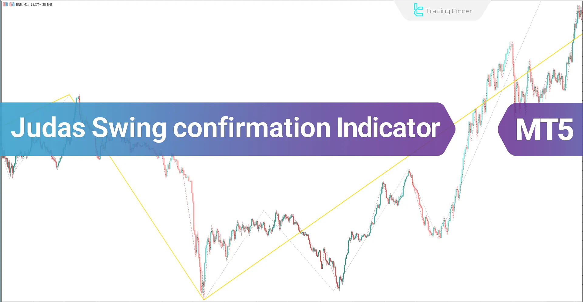 Judas ICT Indicator with Confirmation MT5 Download - Free - [TradingFinder]