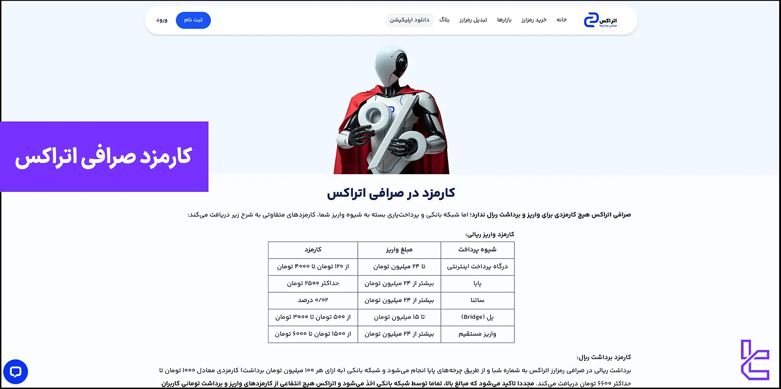 کارمزد صرافی اتراکس - کارمزد 0.1% ارز مبداء برای تبدیل رمزارز 1403