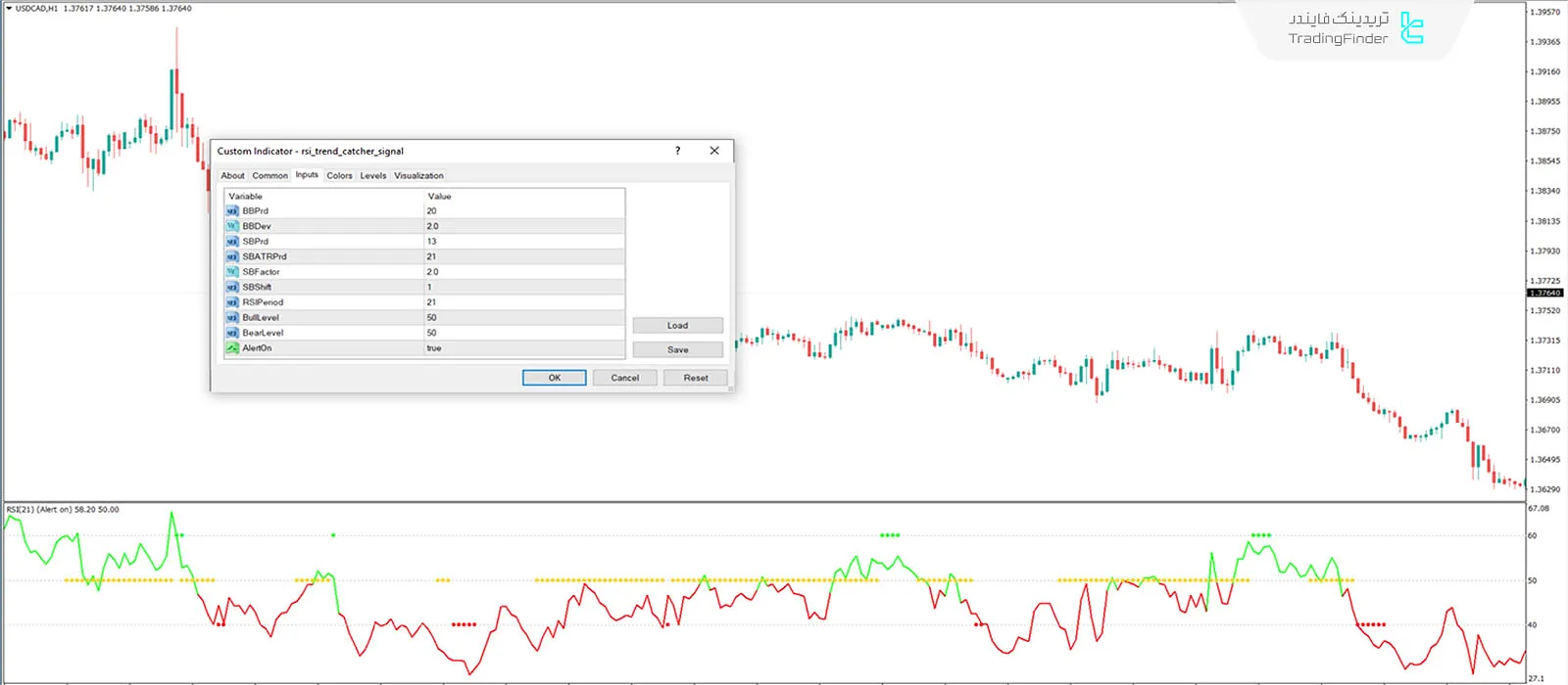 دانلود اسیلاتور شکارچی روند (RSI trend catcher) در متاتریدر 4 - رایگان 3