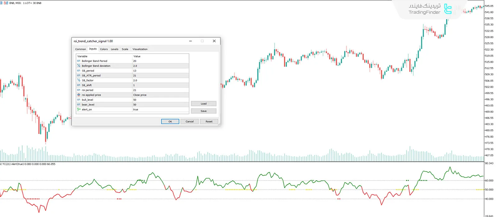 دانلود اسیلاتور شکارچی روند (RSI trend catcher) در متاتریدر 5 - رایگان 3