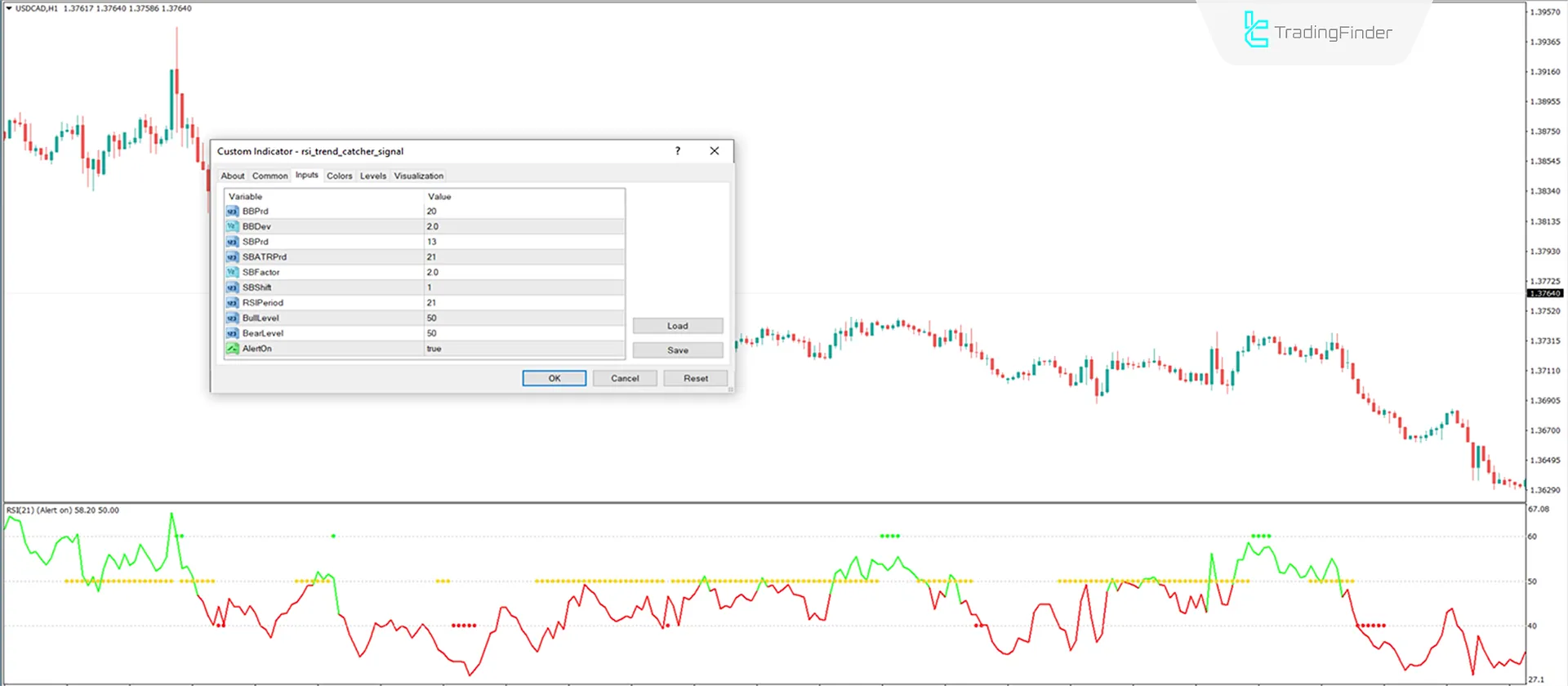 RSI Trend Catcher Oscillator for MetaTrader 4 Download - Free - [TFlab] 3