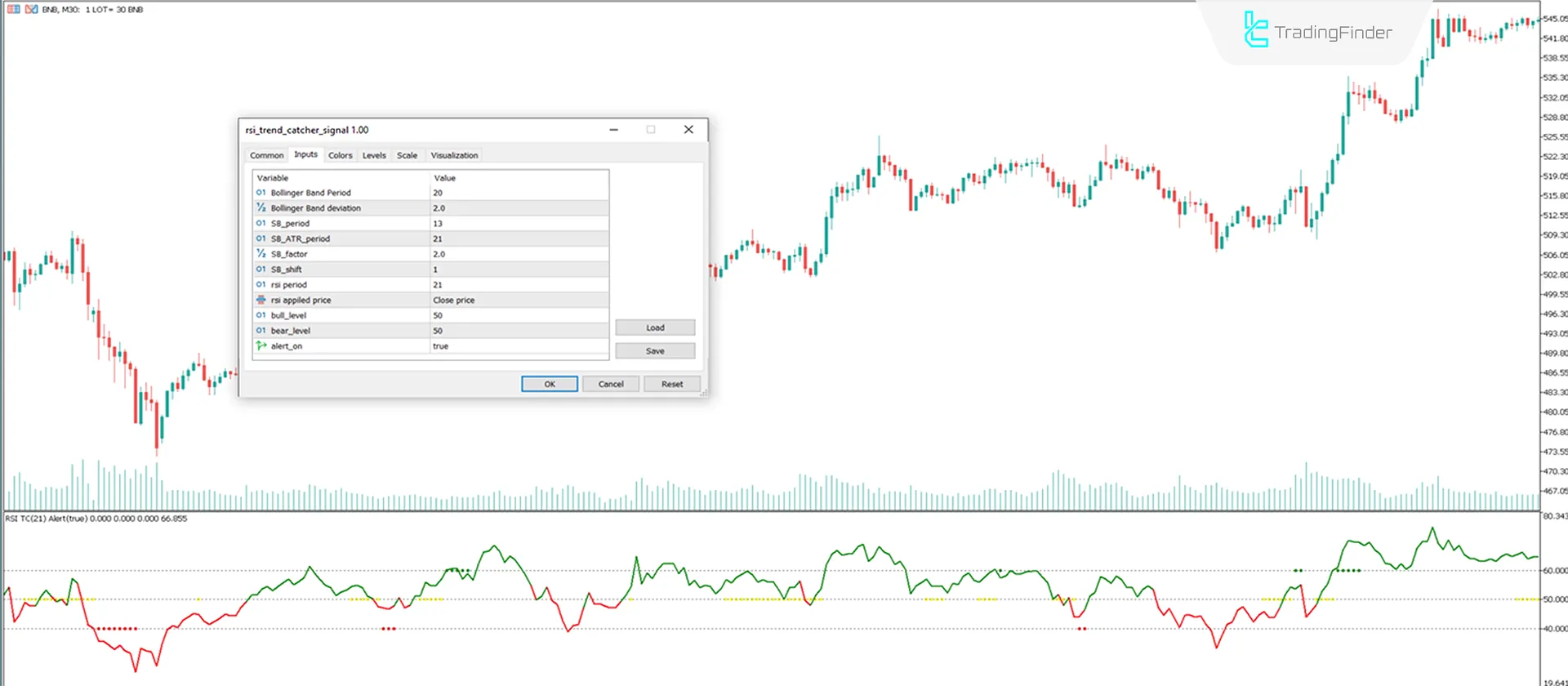 RSI Trend Catcher Oscillator in MetaTrader 5 Download - Free - [TFlab] 3