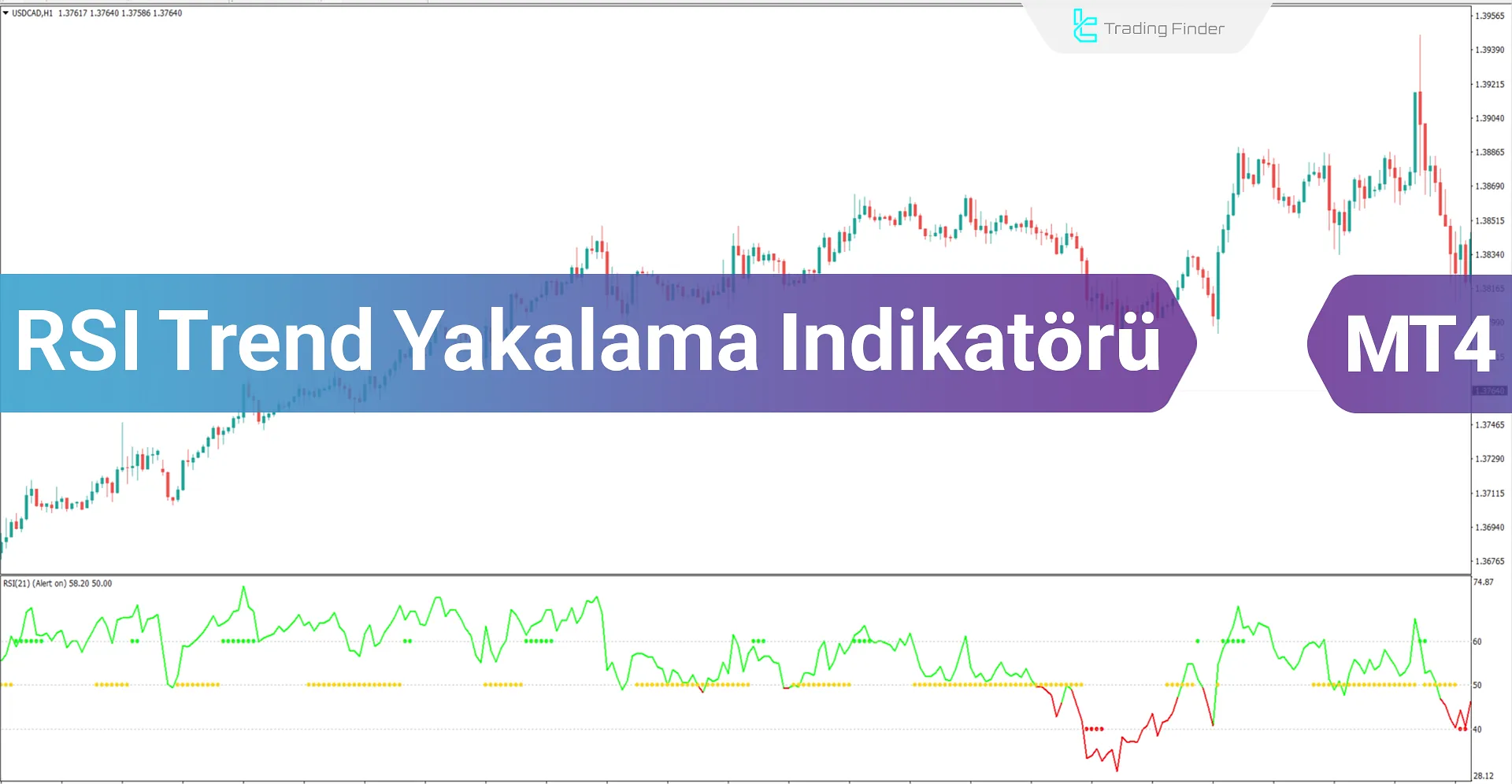 RSI Trend Yakalayıcı Osilatörü MetaTrader 4 için indirin - Ücretsiz - [TradingFinder]