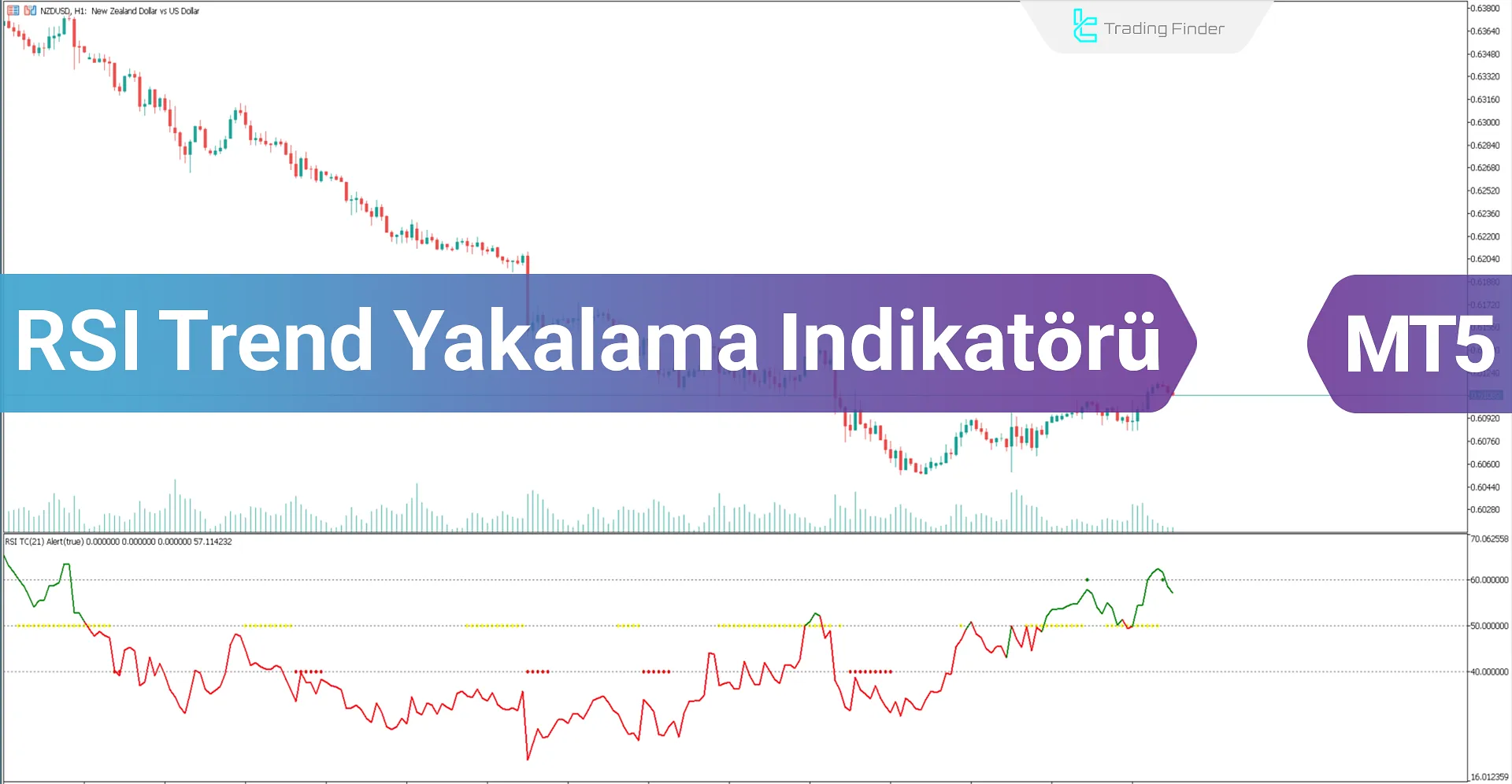 RSI Trend Yakalayıcı Osilatörü MetaTrader 5 için indirin - Ücretsiz - [TradingFinder]