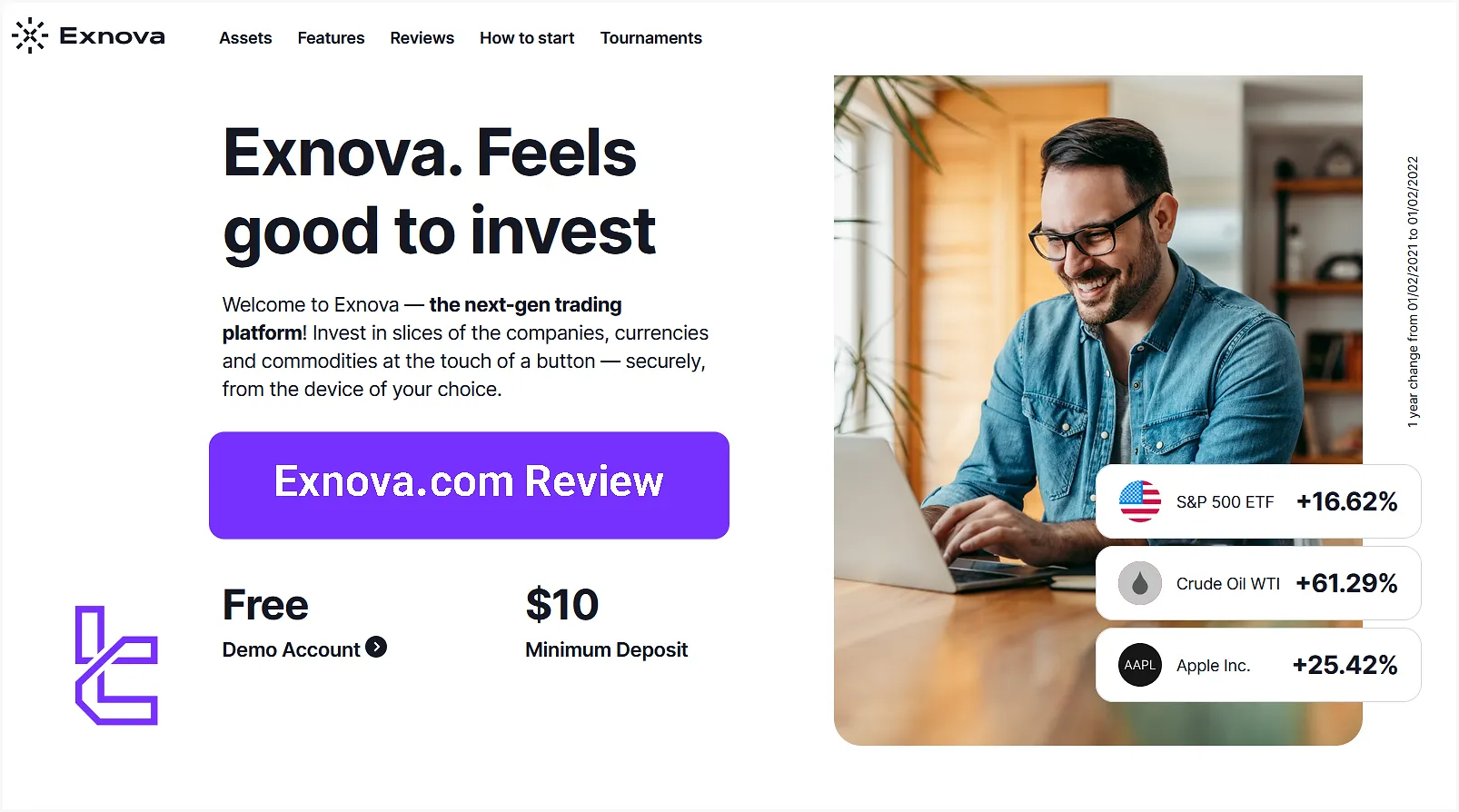 Exnova.com