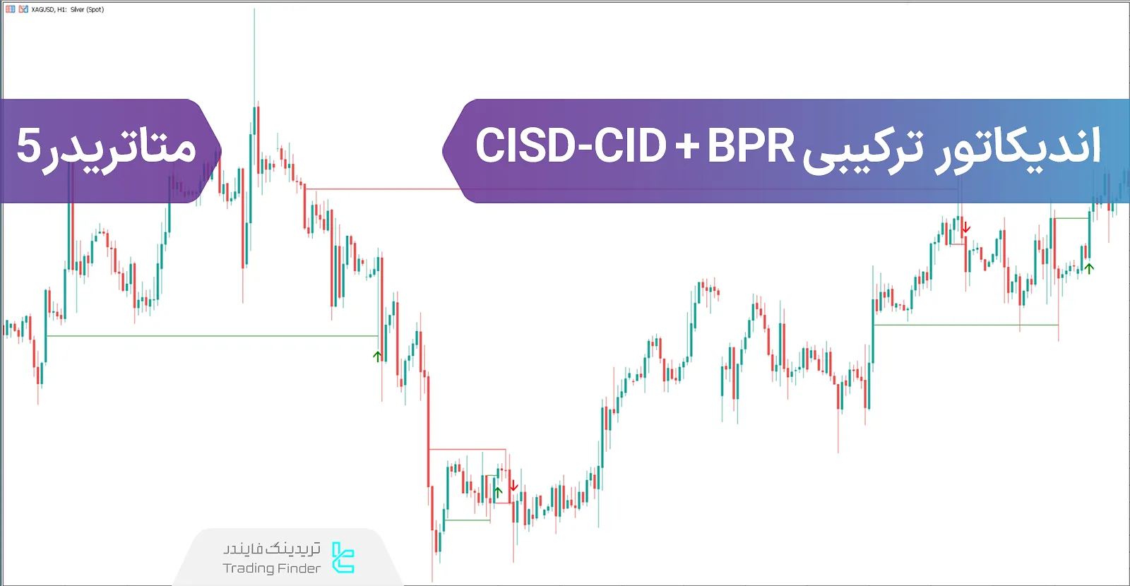 دانلود اندیکاتور ترکیبی CISD-CID + BPR  سبک ICT در متاتریدر 5 - رایگان - [تریدینگ فایندر]