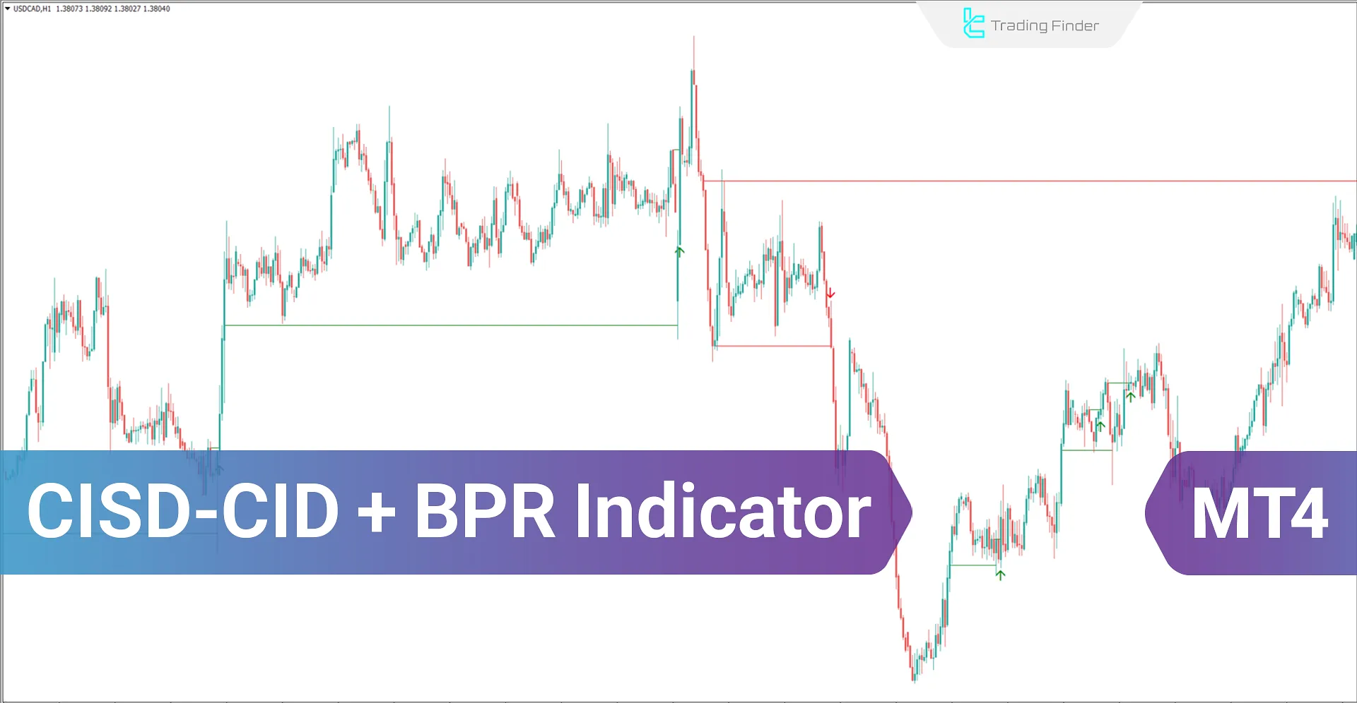 CISD-CID + BPR Combined Indicator in ICT Style MT4 Download - Free - [TFlab]