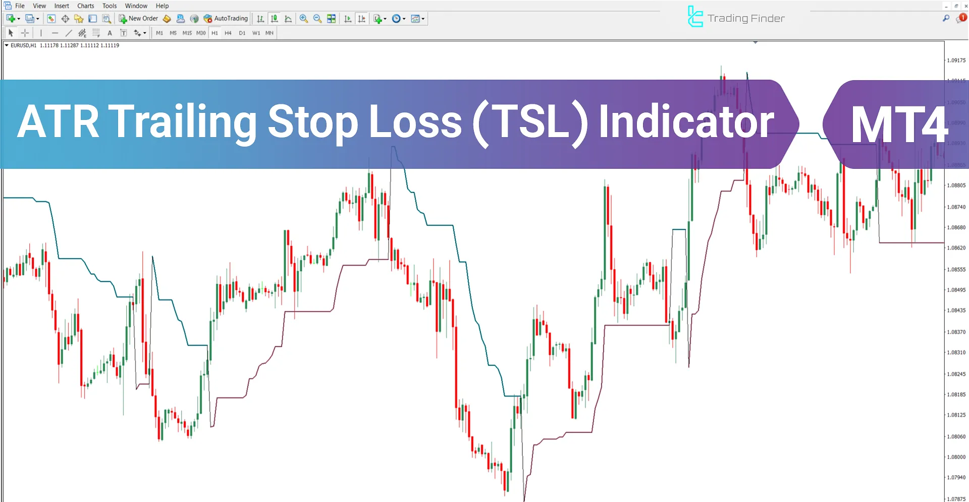 ATR Trailing Stop (TSL) Indicator MT4 Download - Free - [TradingFinder]