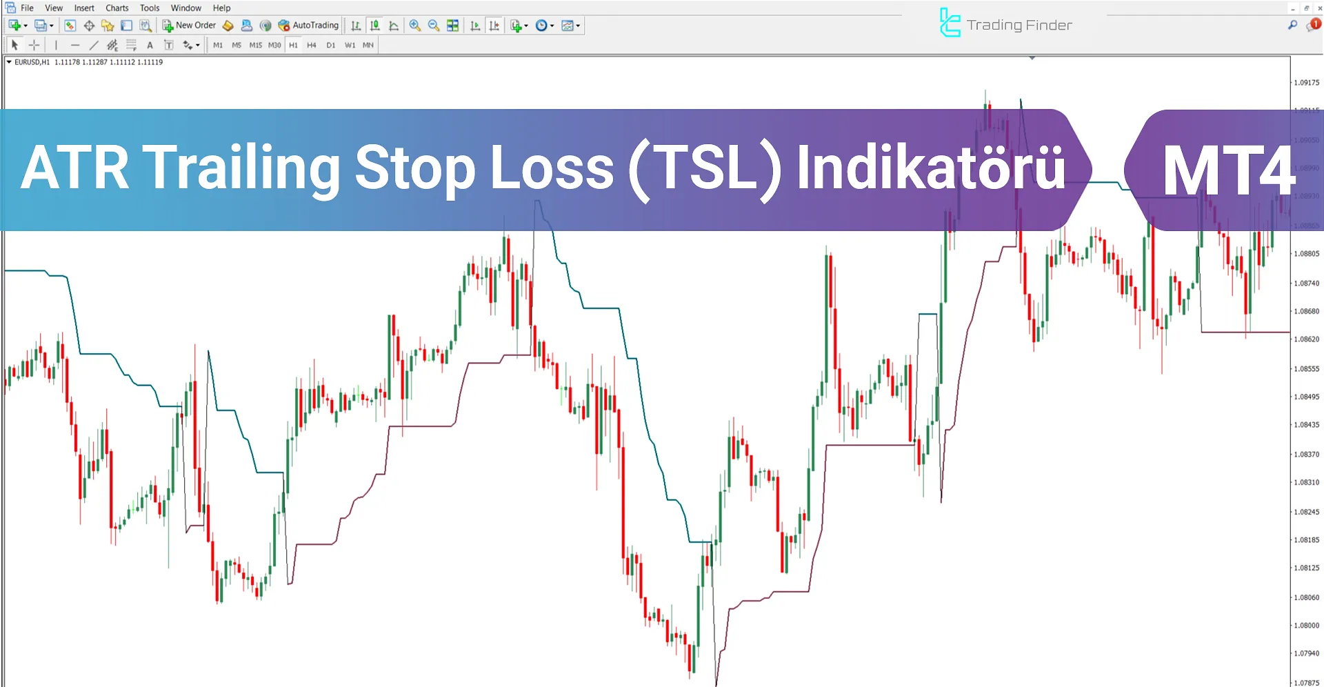 ATR Trailing Stop (TSL) Göstergesi MT4 için İndir - Ücretsiz - [TradingFinder]