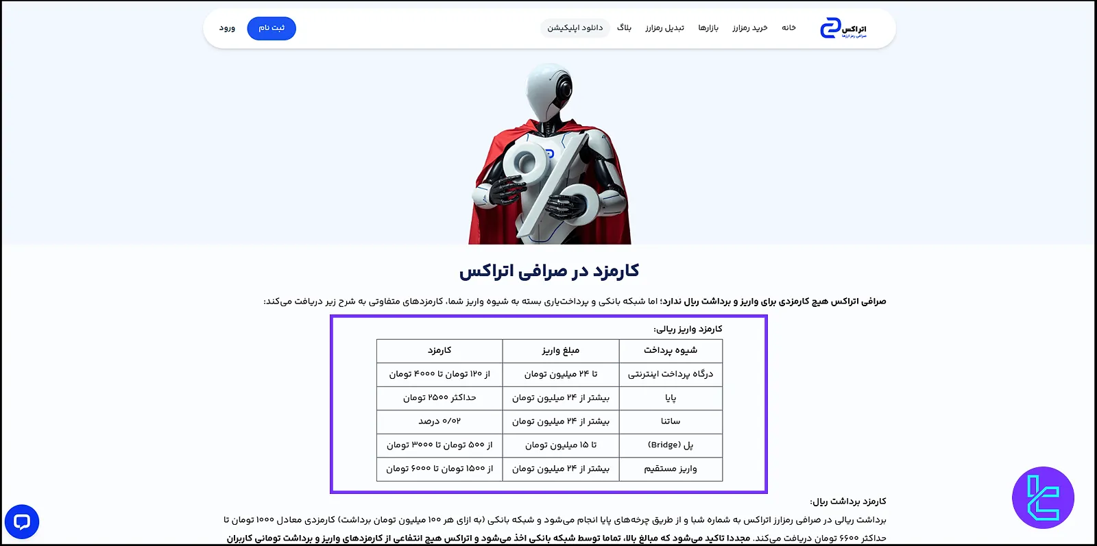 کارمزد واریز و برداشت ریالی در اتراکس