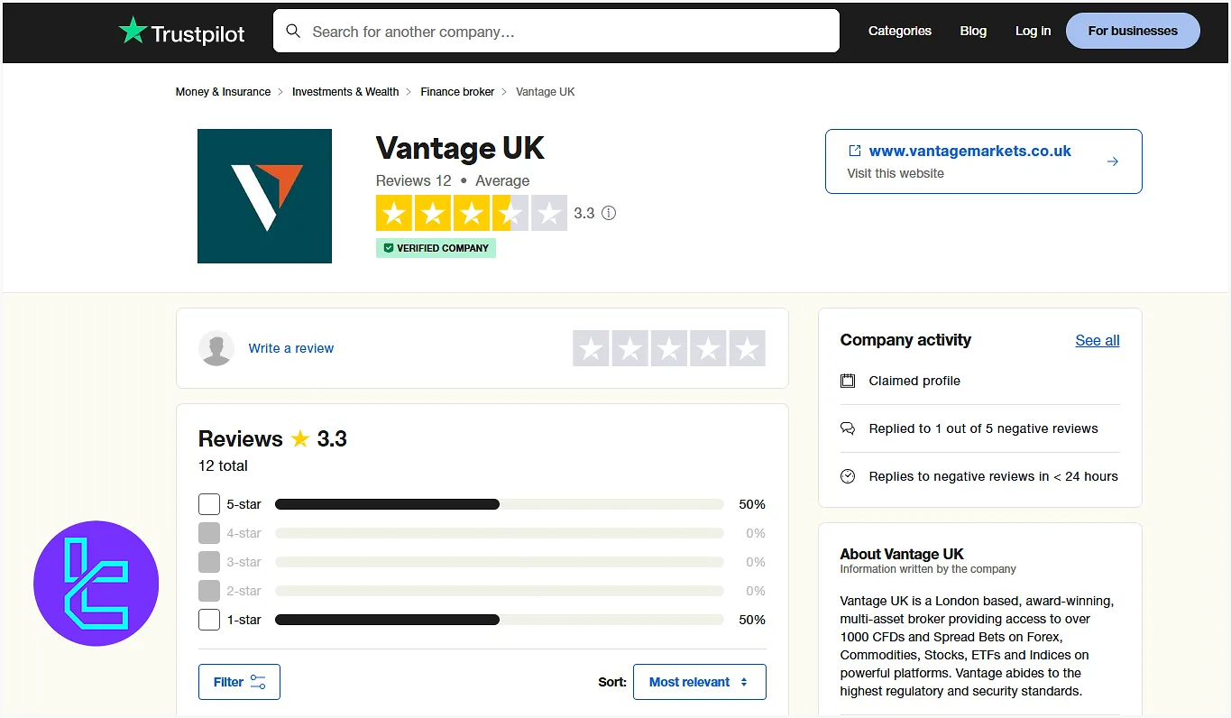 VantageMarkets UK TrustPilot