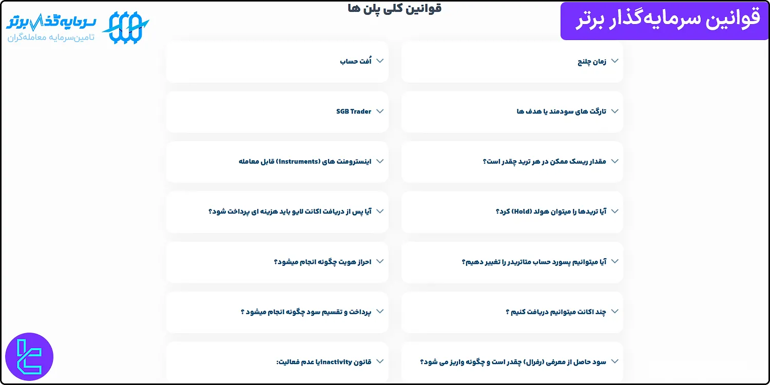 قوانین سرمایه‌گذار برتر