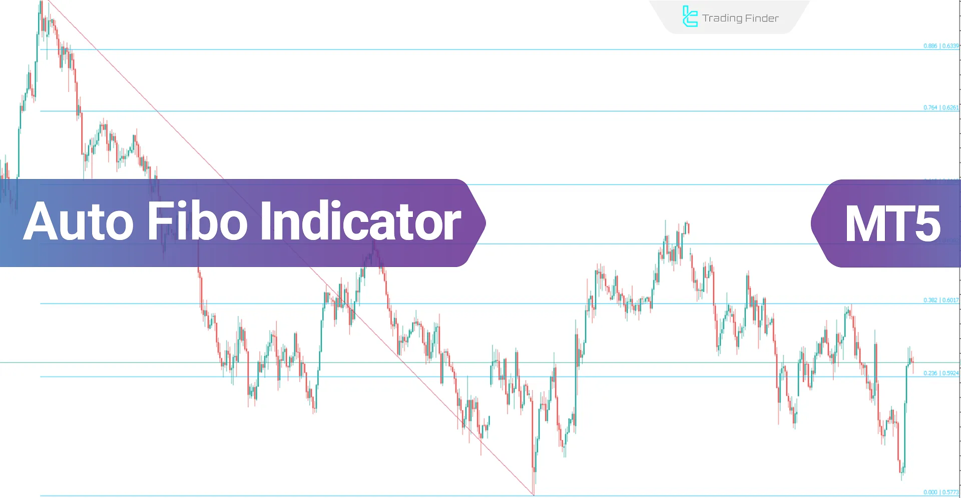 Auto Fibo Indicator for MT5 Download - Free - [TradingFinder]