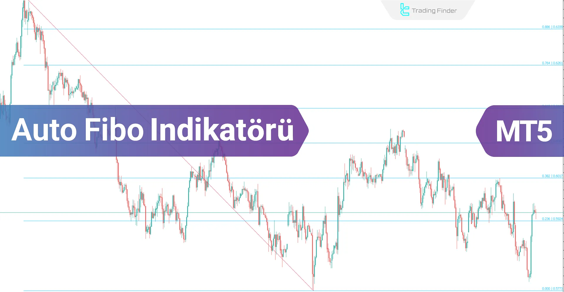 Auto Fibo Göstergesi MetaTrader 5 için İndir - Ücretsiz [TradingFinder]