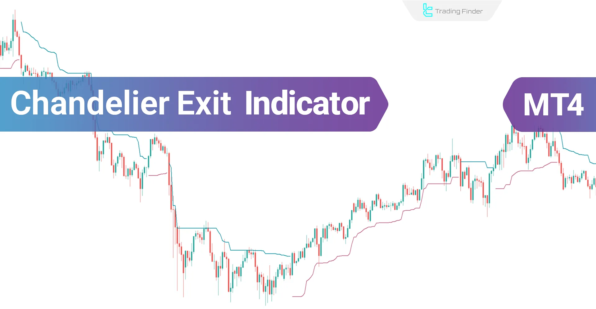 Chandelier Exit Indicator for MT4 Download - Free [TradingFinder]