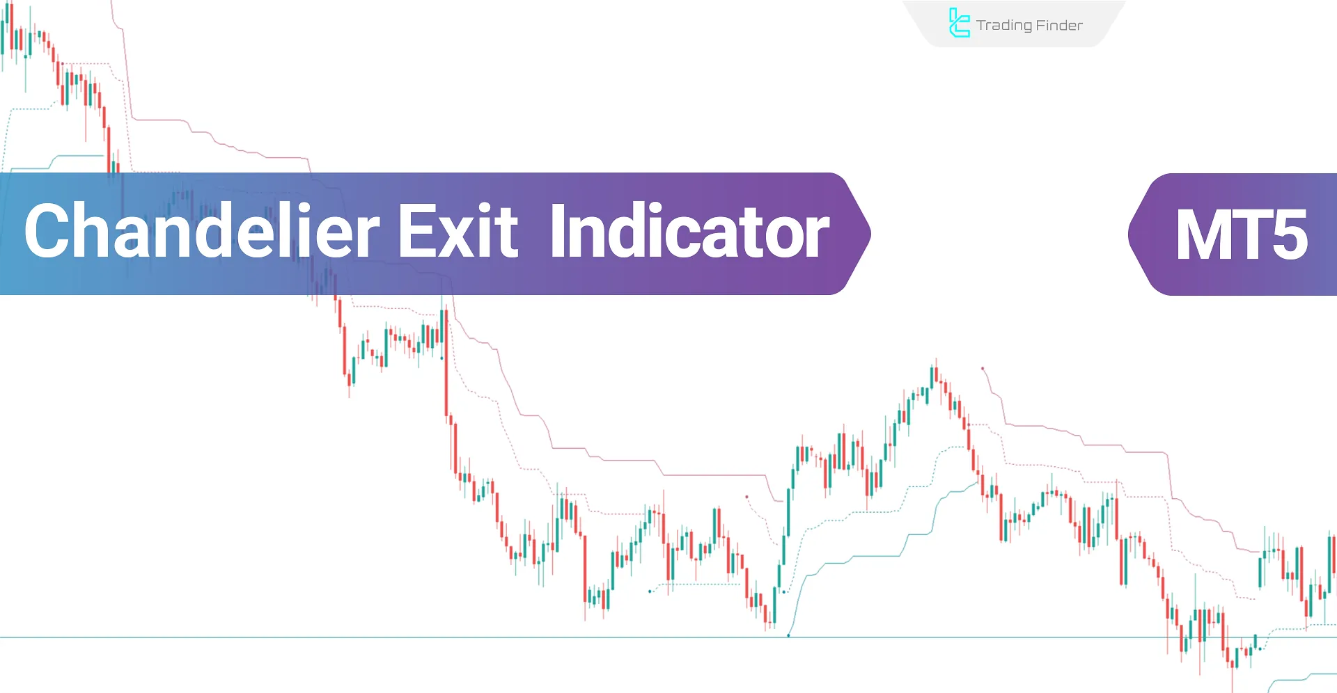 Chandelier Exit Indicator for MT5 Download - Free [TradingFinder]