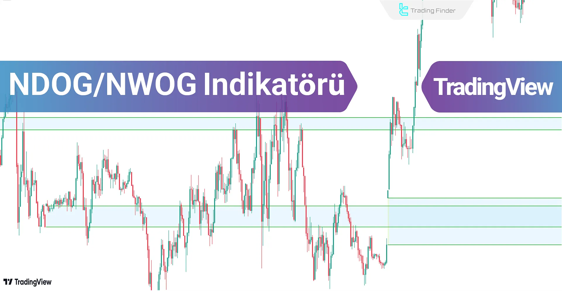 Yeni Günlük/Haftalık Açılış Boşluğu (NDOG/NWOG) İndikatörü ICT TradingView