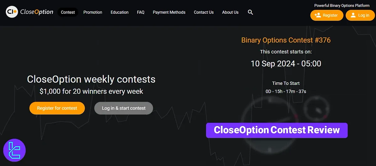 CloseOption Contest Review 2025 [Free Trading Competition]