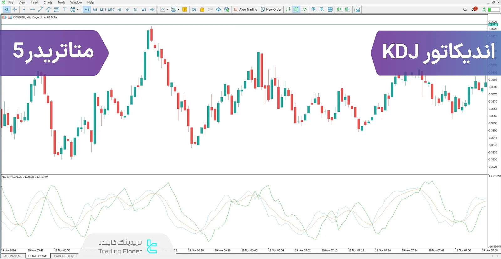 دانلود اندیکاتور KDJ در متاتریدر 5 - رایگان-   [تریدینگ فایندر]