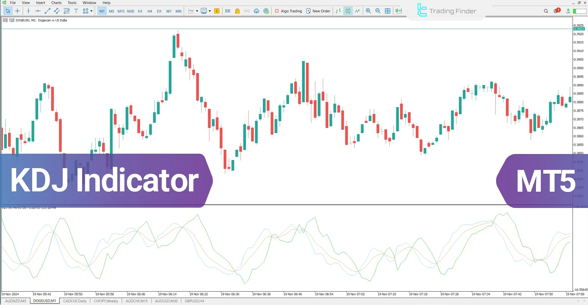 KDJ Indicator in MetaTrader 5 Download - Free - [TradingFinder]