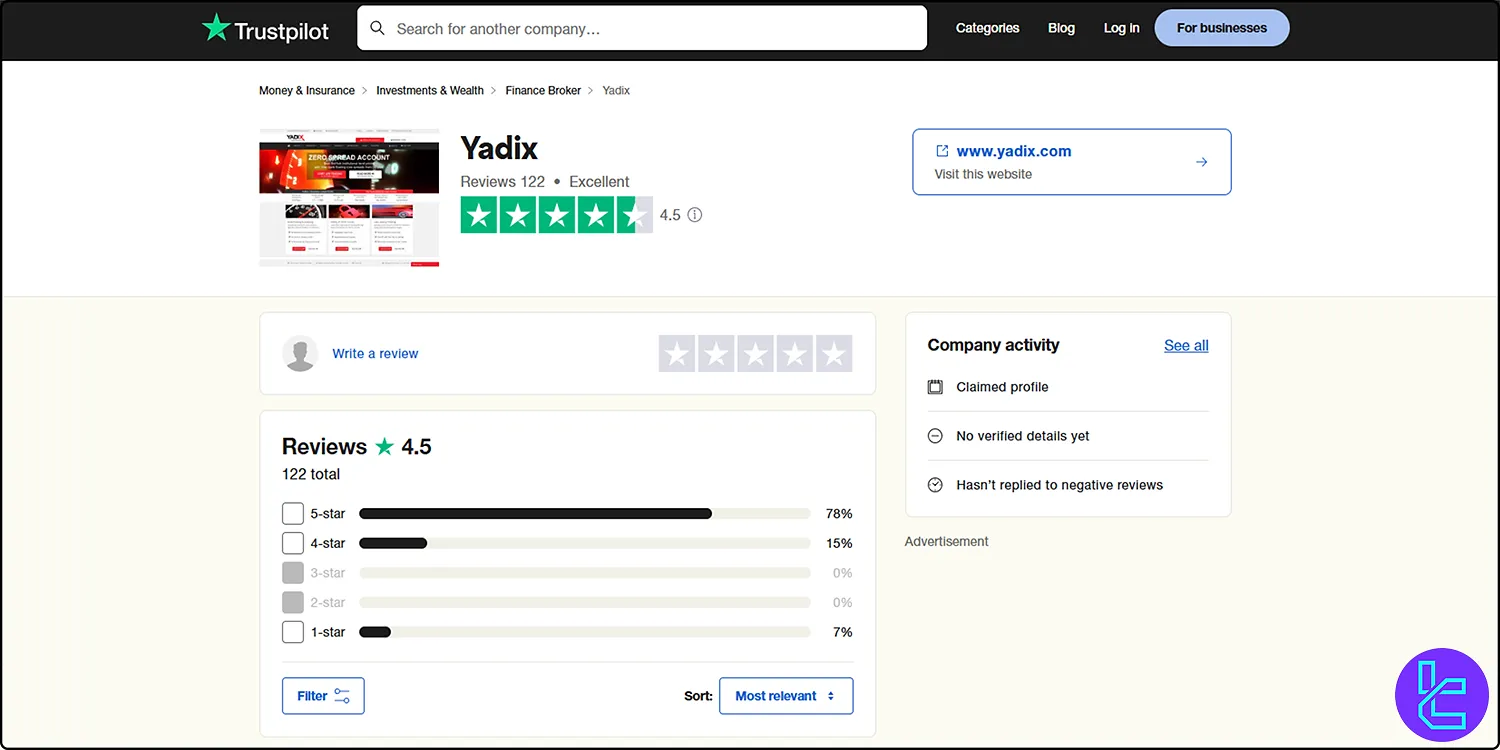 Yadix Trustpilot score