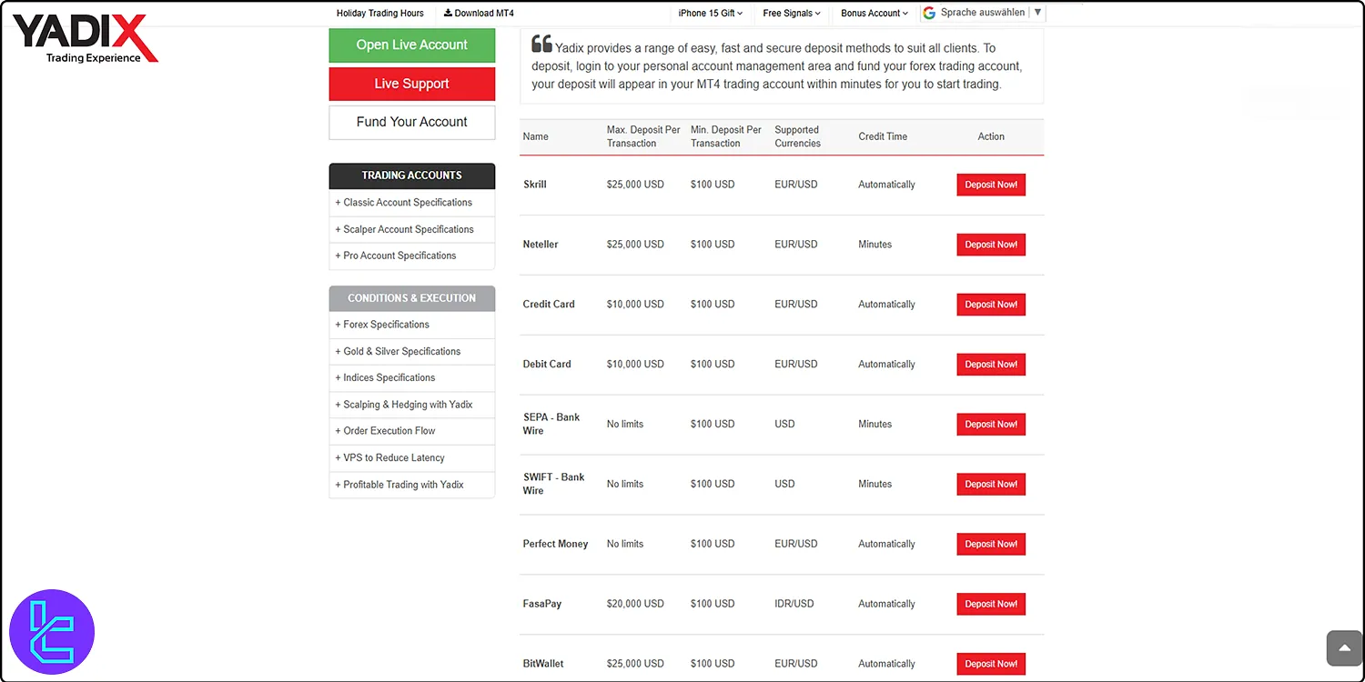 Yadix broker deposit methods