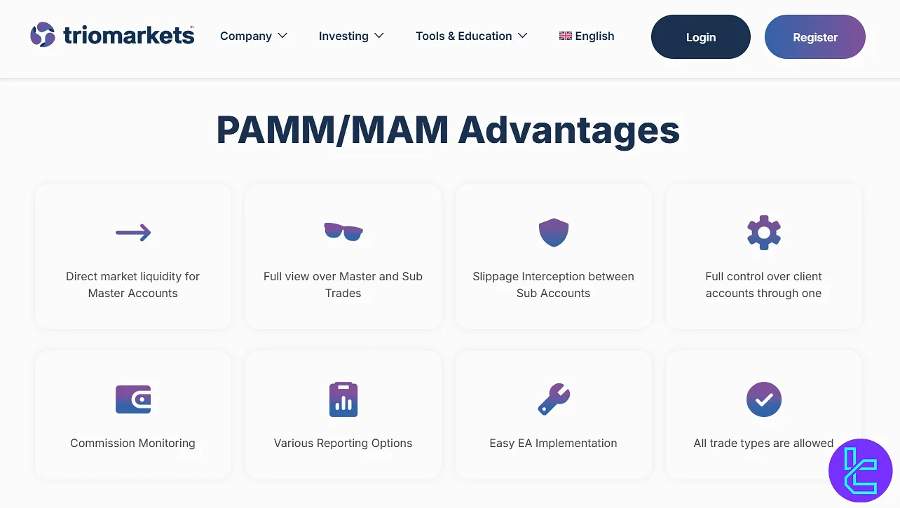 TrioMarkets PAMM/MAM advantages