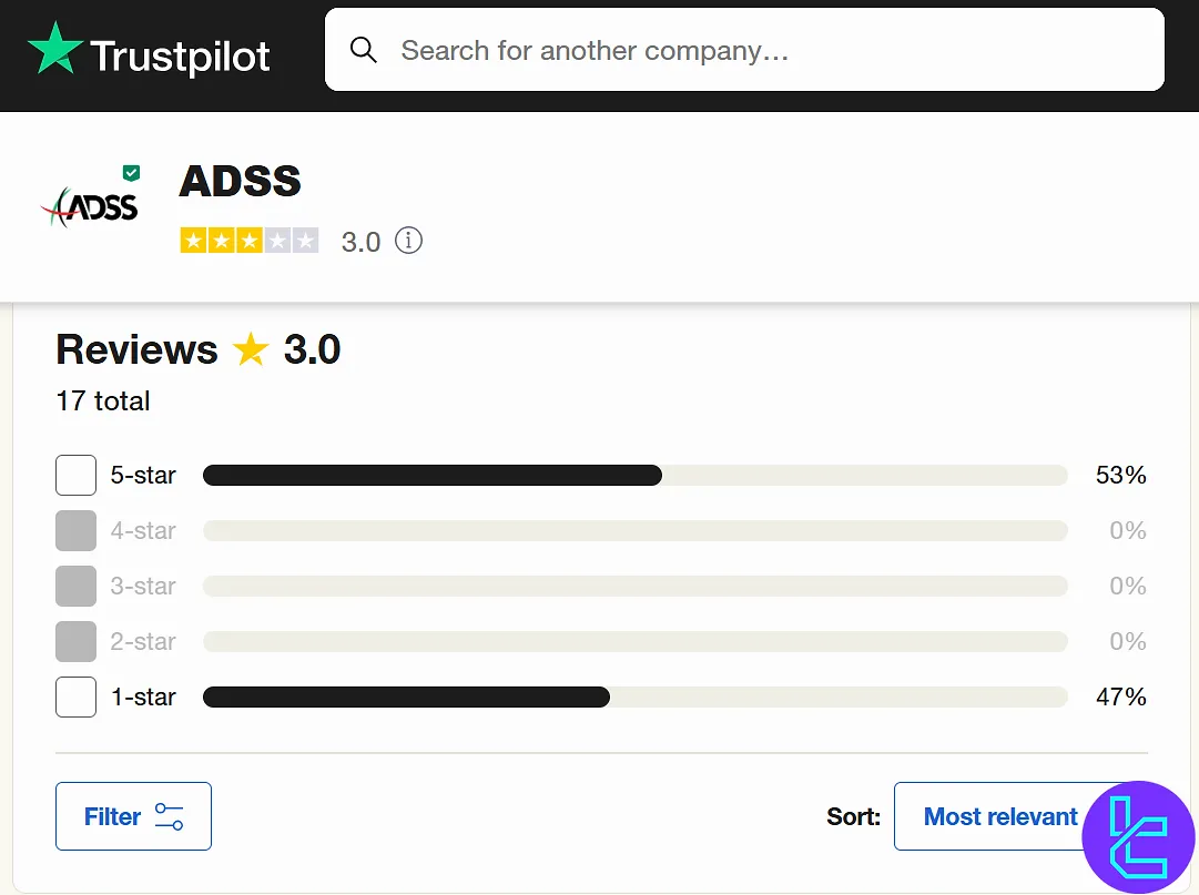 ADSS on Trustpilot