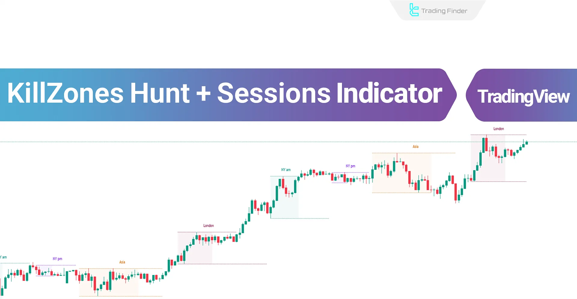 KillZones Hunt + Sessions Indicator to TradingView - Free - [TradingFinder]