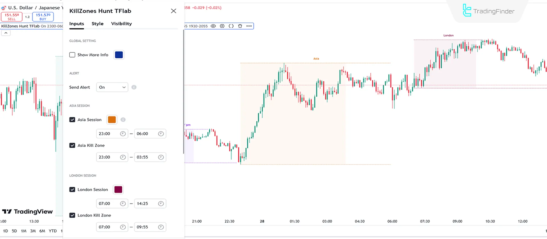 Indicator Settings