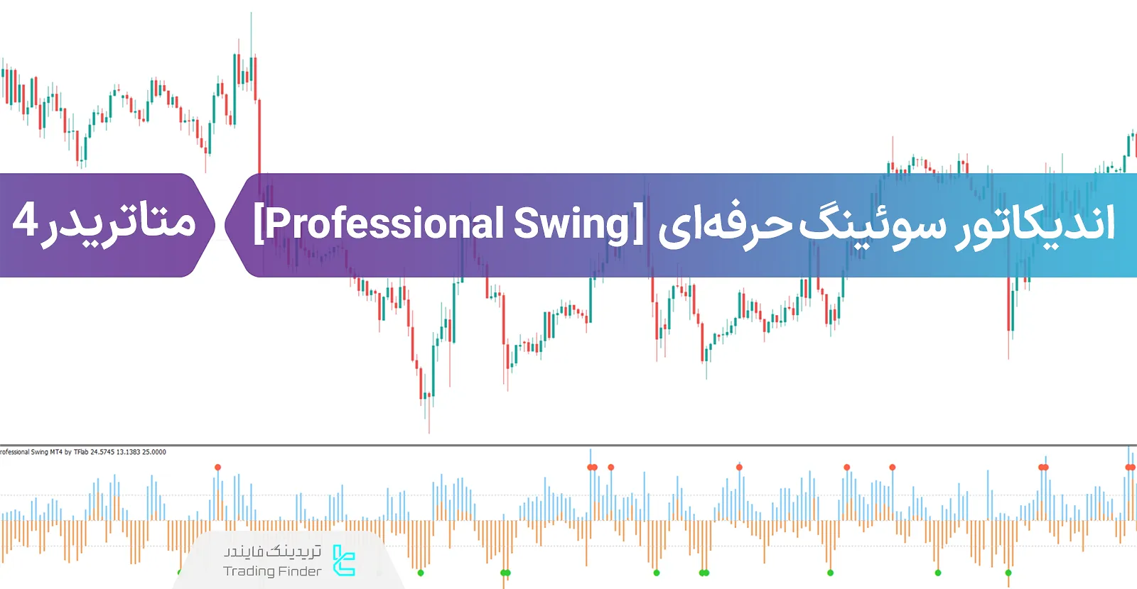 دانلود اندیکاتور سوئینگ حرفه‌ای (Professional Swing) متاتریدر 4 - رایگان