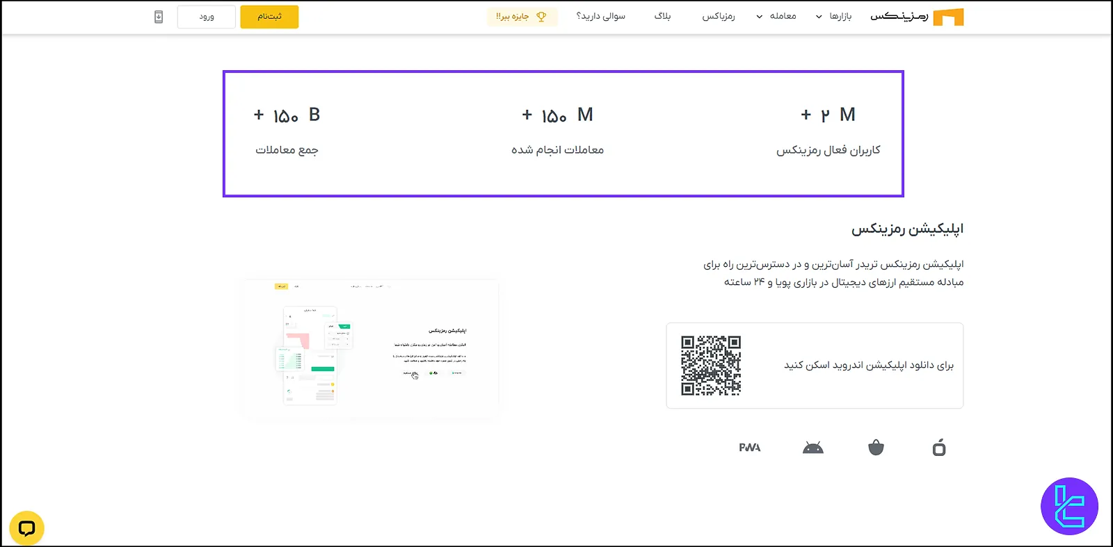 اعتبار صرافی رمزینکس