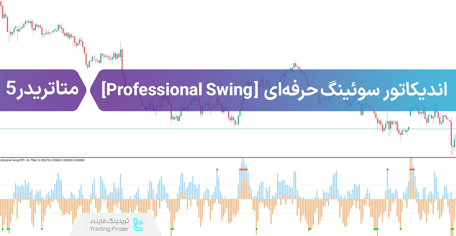 دانلود اندیکاتور سوئینگ حرفه‌ای (Professional Swing) متاتریدر 5 - رایگان