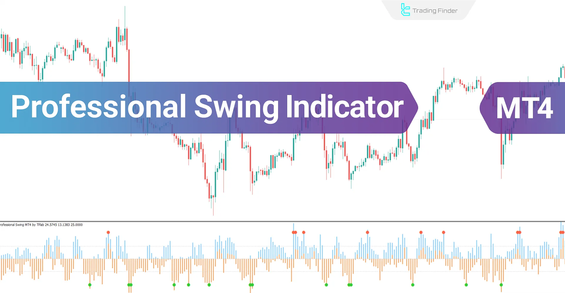 Professional Swing Indicator for MT4 Download - Free - [TradingFinder]