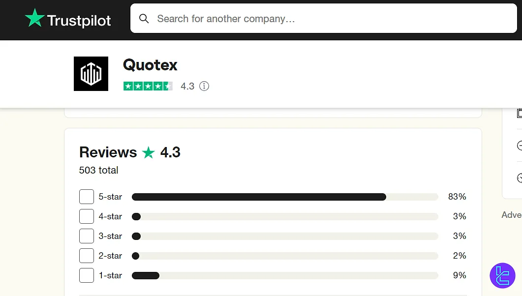 Quotex score on Trustpilot