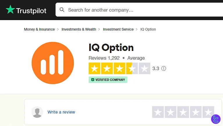 IQ Option trustpilot scores