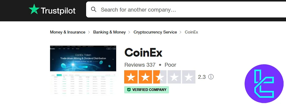 CoinEx Trustpilot