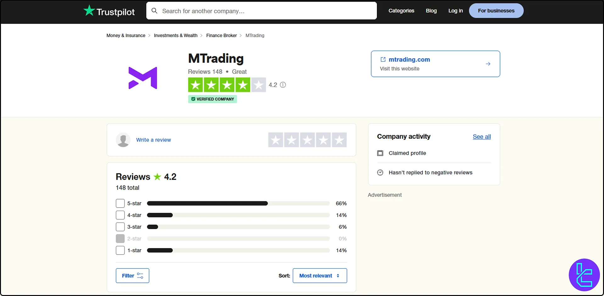 MTrading rating on the Trustpilot website