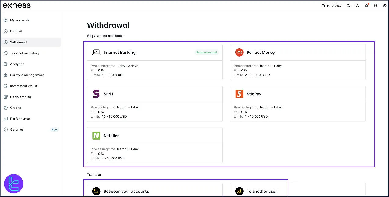 Exness Withdrawal Methods